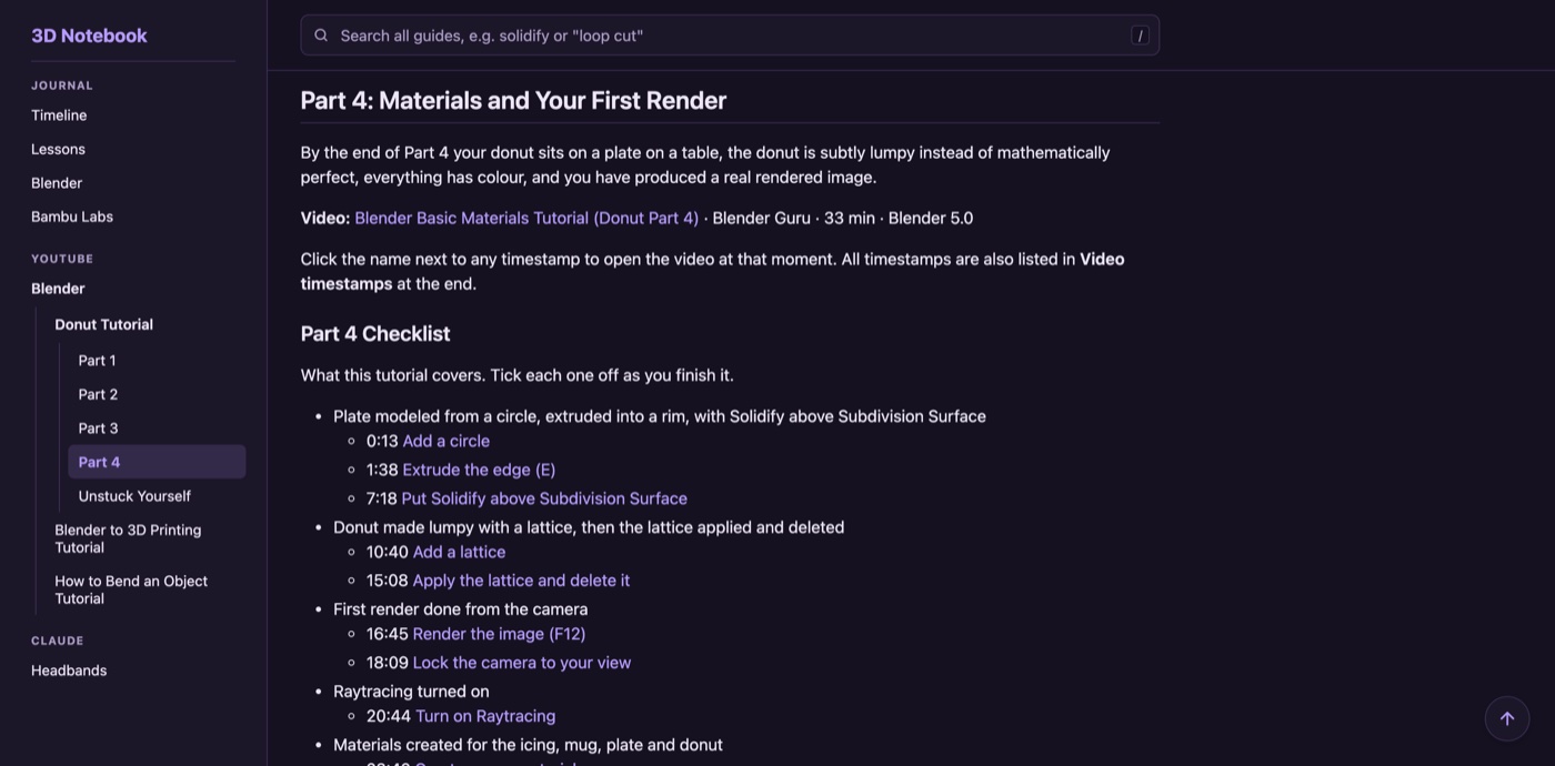 The Part 4 checklist with clickable video timestamps