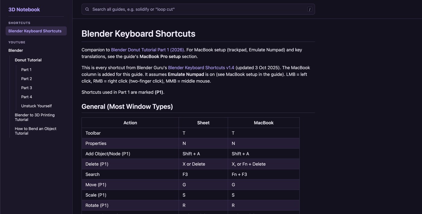 3D Notebook showing the Blender Keyboard Shortcuts guide