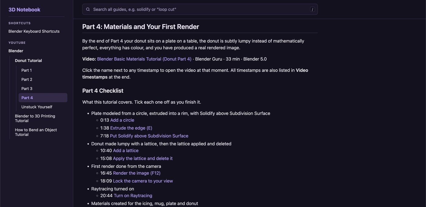 The Part 4 checklist with clickable video timestamps